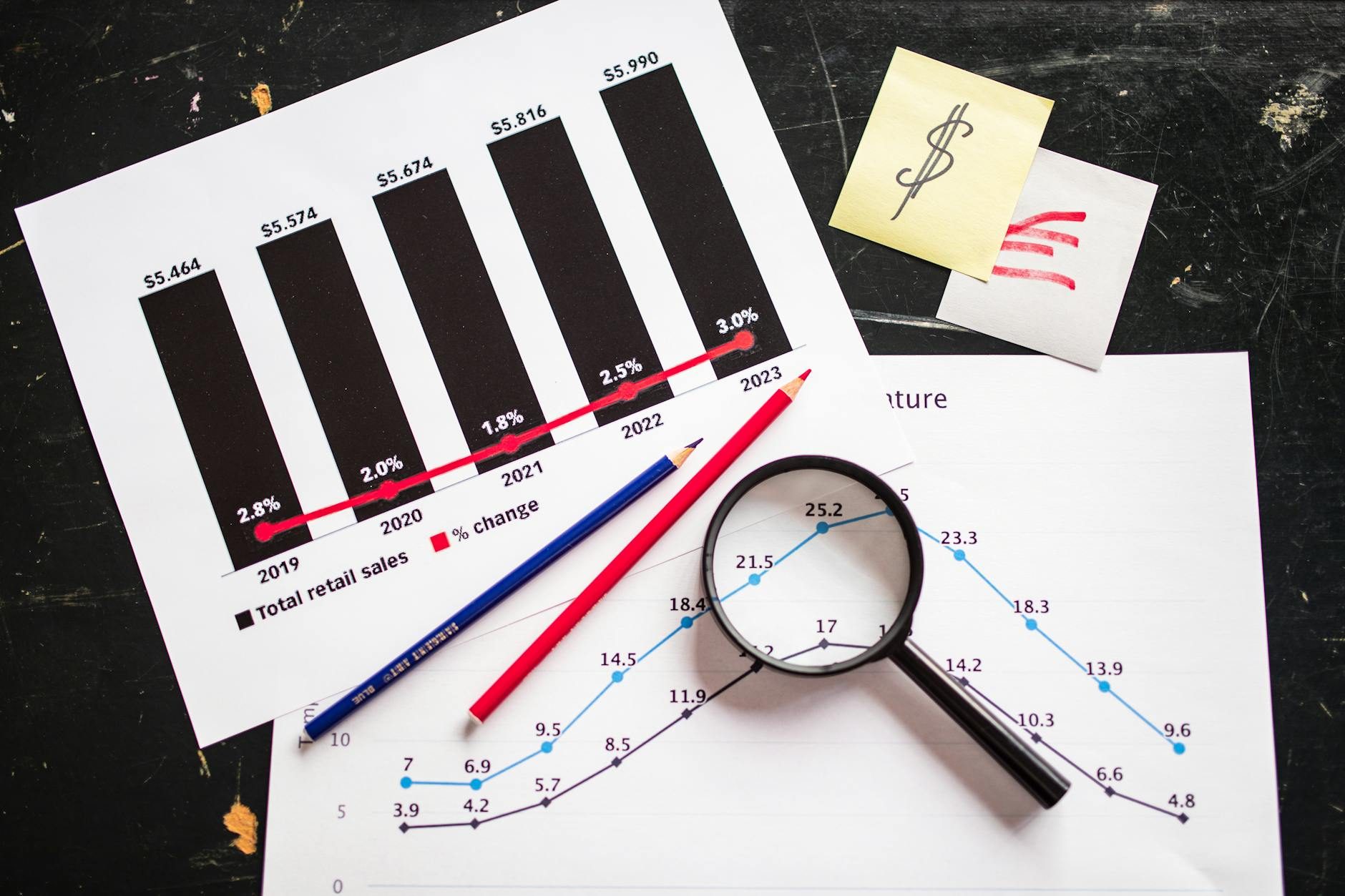 Growth chart showing revenue increase
